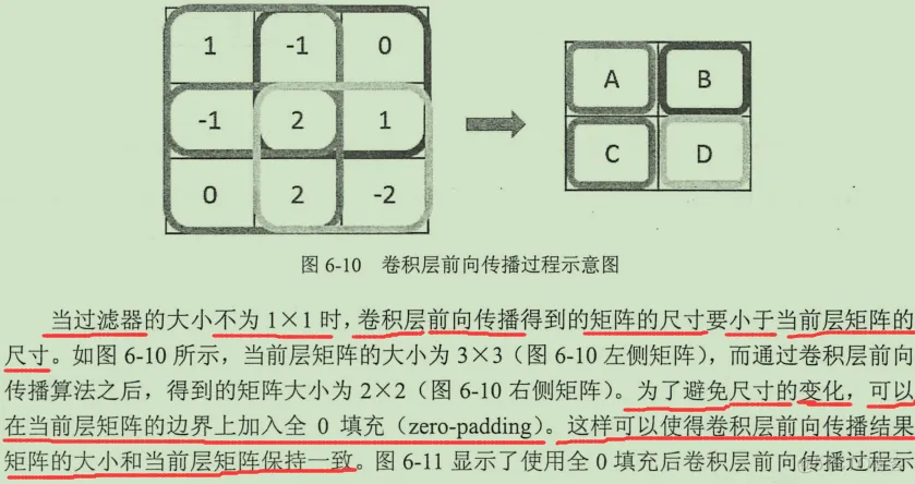 初见TensorFlow ：知其所以然_TensorFlow_176